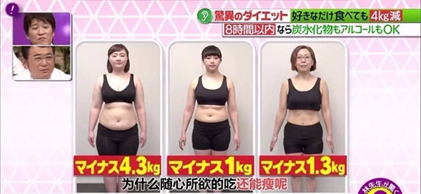 日本8小时减肥法有用吗? 减肥塑形 第4张